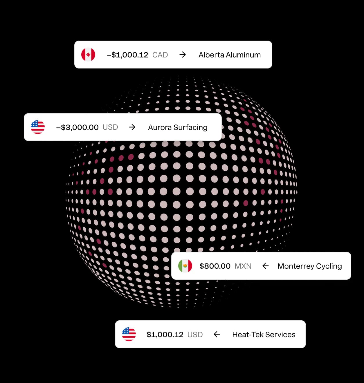 Domestic and global payments across 135+ countries